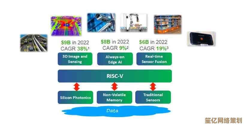 2025年RAR格式深度解析：技术演进与实用操作全指南