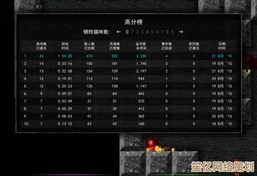 2025无限脑洞游戏全关卡攻略，未来科技风谜题速通技巧分享！