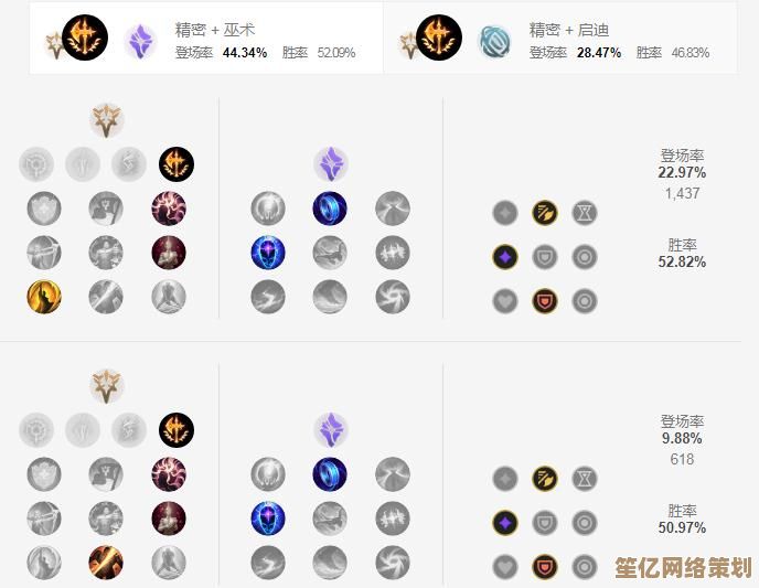 2025年EZ符文搭配全攻略，适应不同阵容与对线策略！