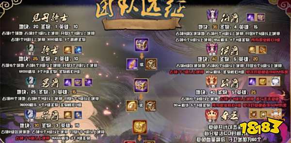 AI智能辅助+2025新策略！破解《仙剑5》魔王战难点，完整攻略指南