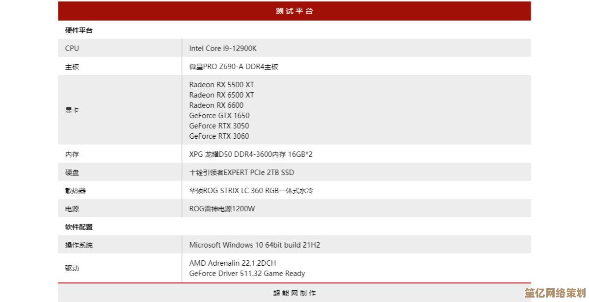 深度解读Z690主板天梯榜：技术对比与选购指南，配置选择更轻松