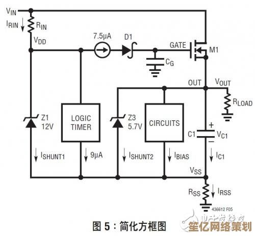深入解析min概念：在不同语境下的具体定义与应用