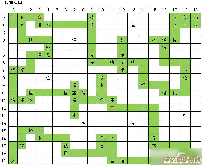 玄元剑仙若君山2025进阶攻略 新手地图通关技巧与宝箱隐藏点位