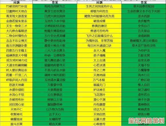 玄元剑仙若君山2025进阶攻略 新手地图通关技巧与宝箱隐藏点位
