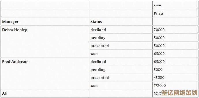 深入解析Python：如何以简洁代码实现高效编程与强大功能