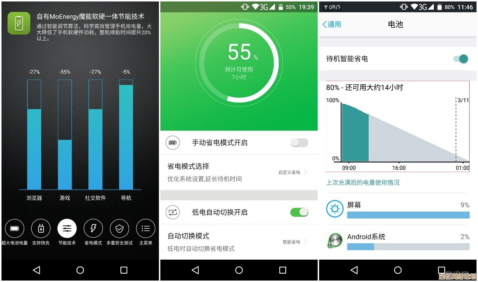 超实用手机省电攻略大公开，续航持久一整天不再是难题