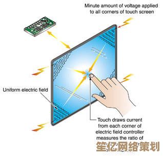电容触摸屏：以精准触控与流畅响应重新定义人机互动新标准