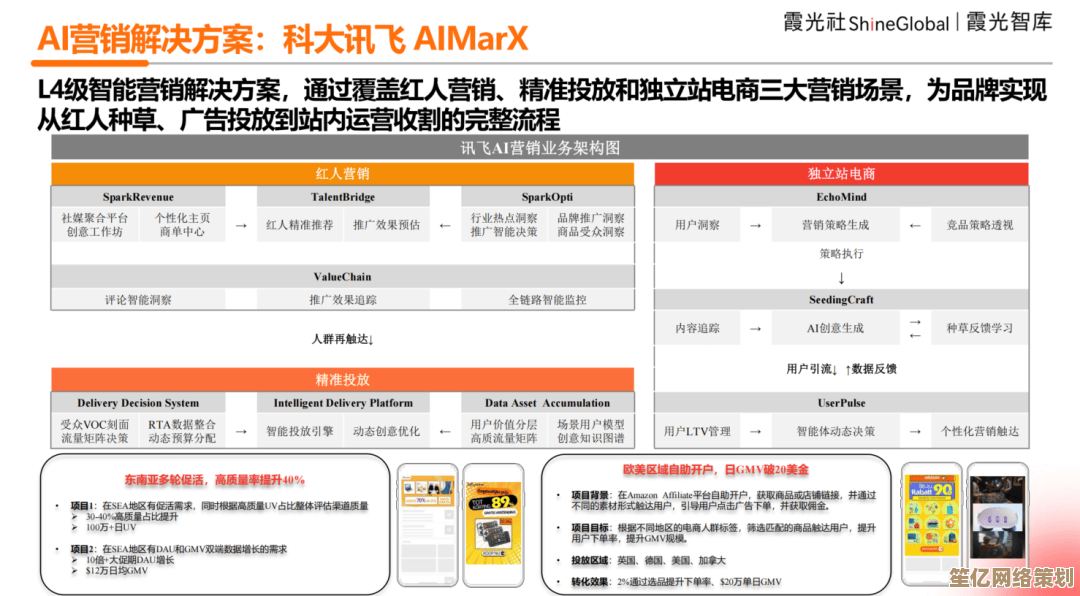封神开天翻江搅海术法搭配2025年AI自适应系统是否无敌？