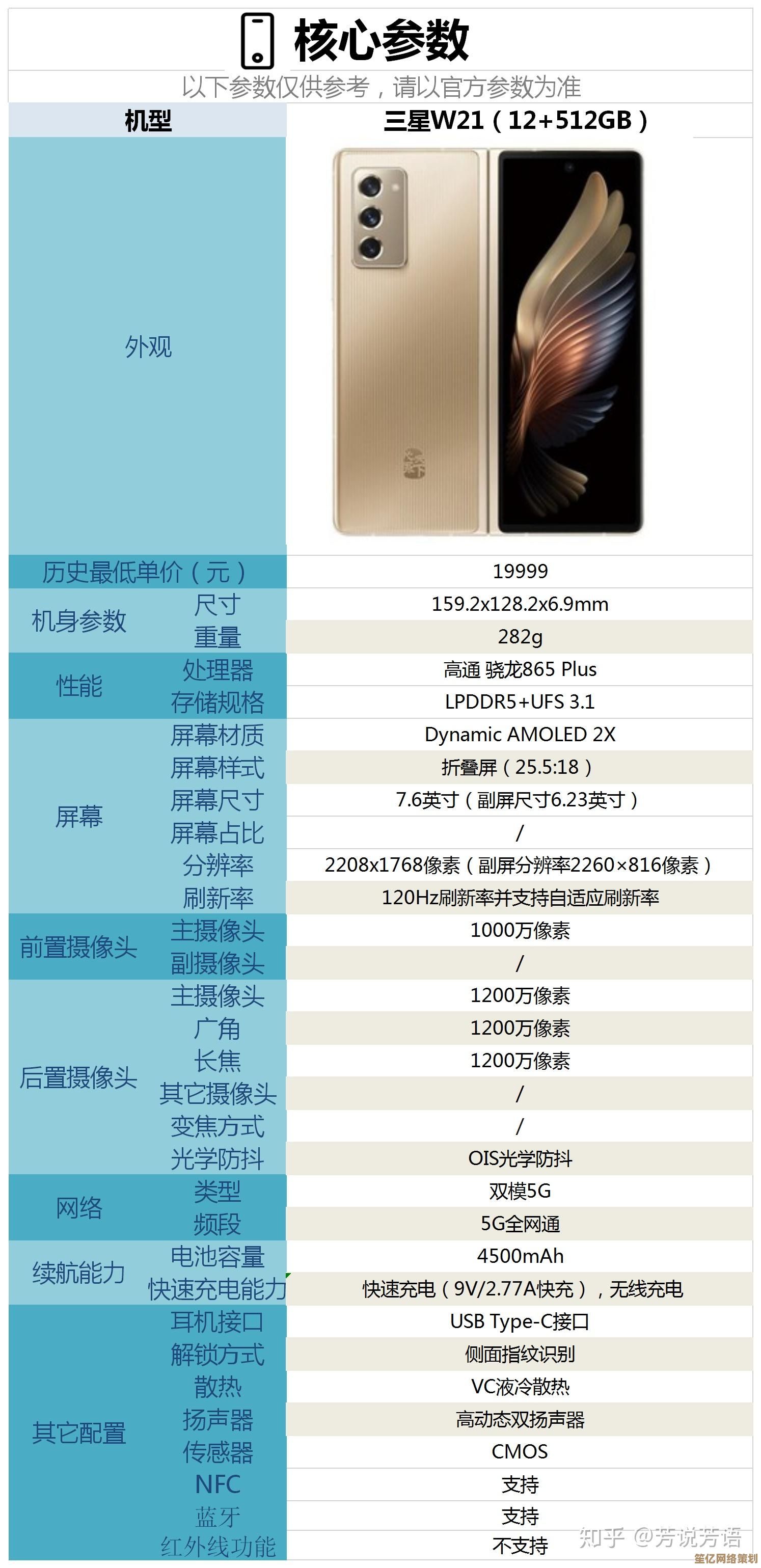手机显卡性能天梯图发布：选购不再迷茫，一目了然！