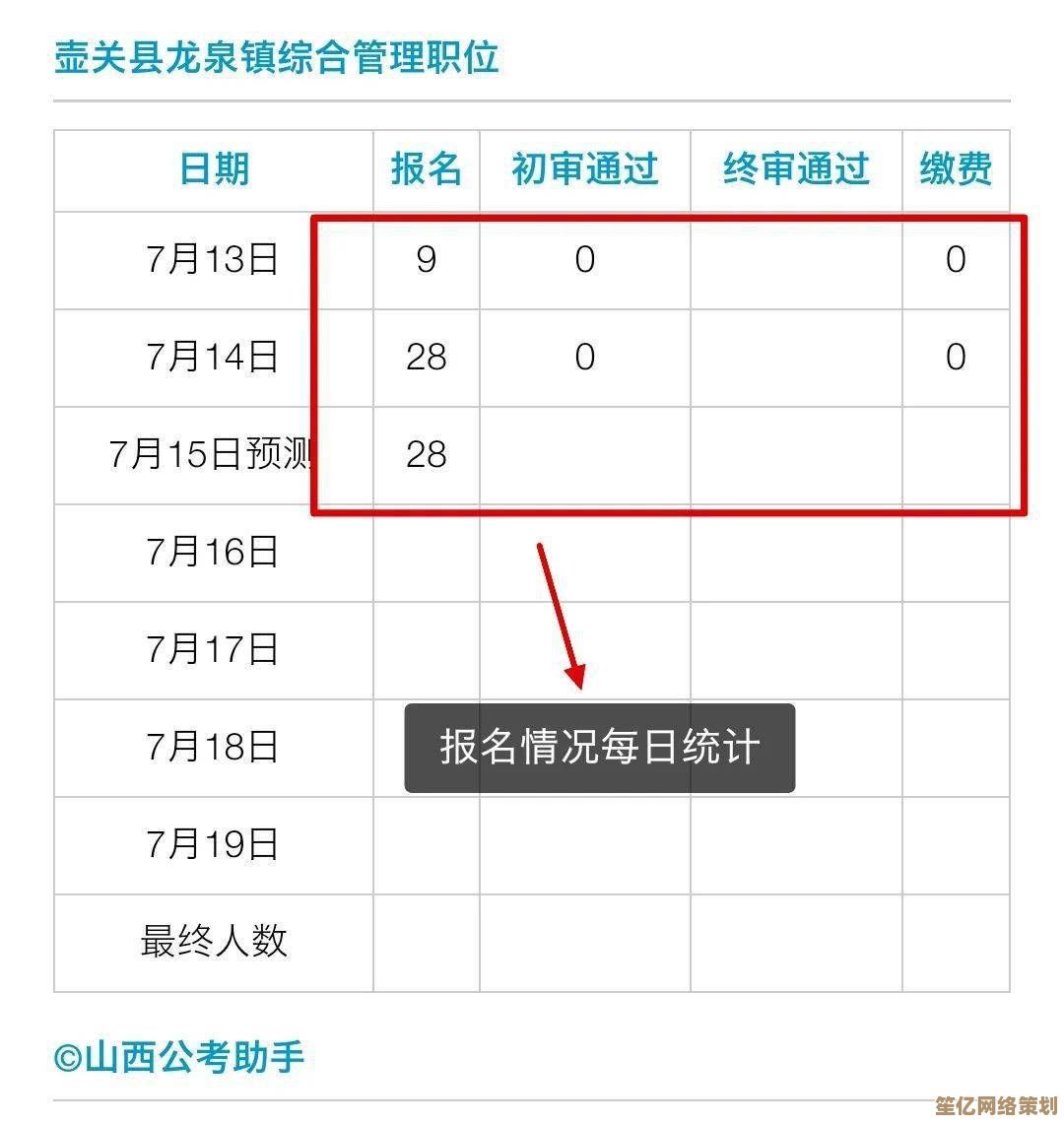 手机显卡性能天梯图发布：选购不再迷茫，一目了然！
