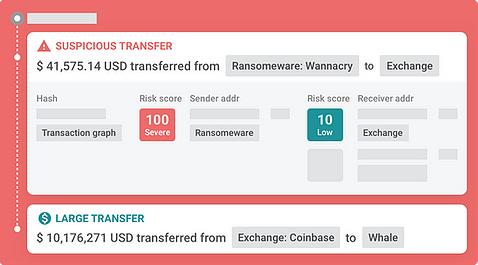 实时守护电脑操作动态，构筑网络安全防护新防线