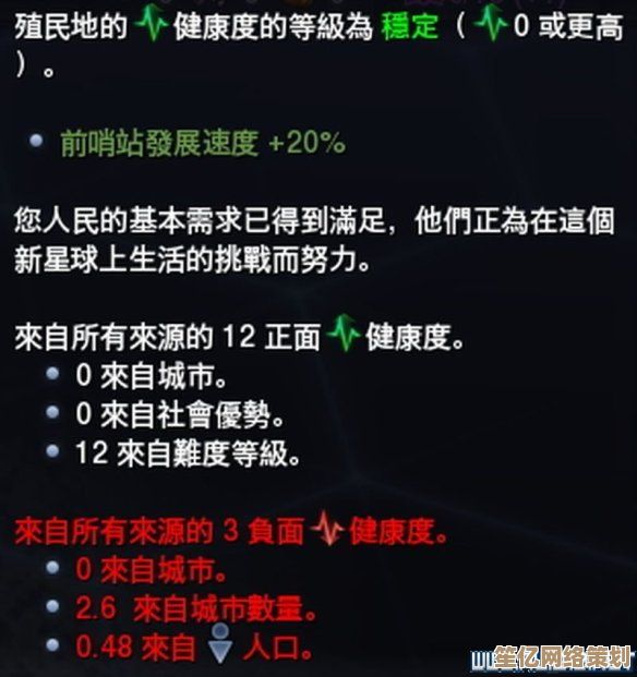 文明6 2025新手教程通关攻略：快速上手策略解析
