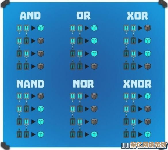 文明6 2025新手教程通关攻略：快速上手策略解析