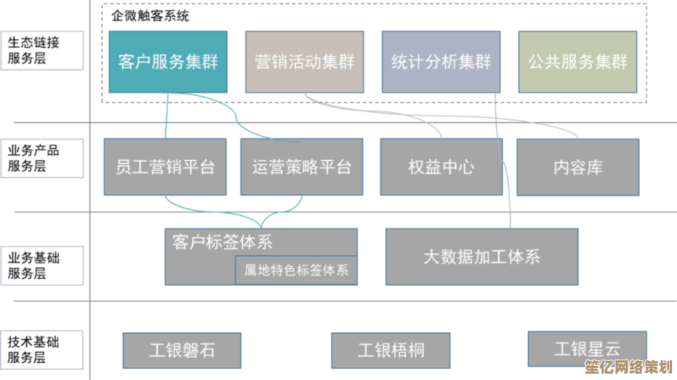 探索update的多重含义：在技术领域与软件开发中的核心功能解析