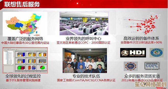 联想售后服务热线：专业团队随时响应，高效解决您的设备问题