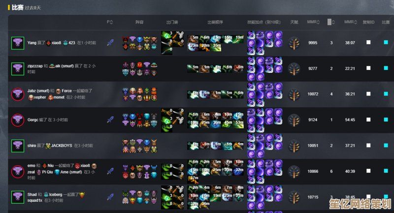 2025年DOTA2入坑指南：最新版本技巧与高效学习方法解析