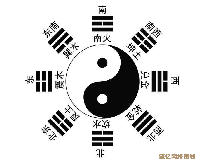 最新玄水老二打法思路2025，输出循环与躲避技能详细教学