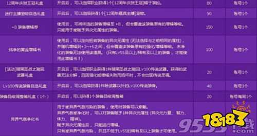 麦芬UP活动2025年宠物抽取小贴士，合理规划资源赢得心仪伙伴！