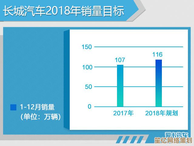 全面解读内存市场：品牌性能天梯图及对比分析