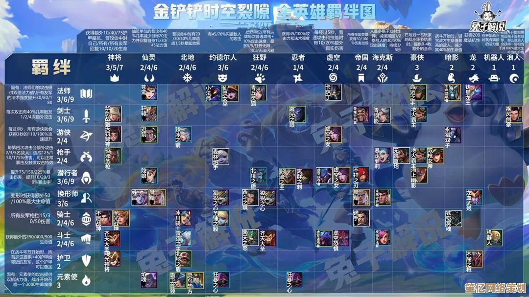 电脑处理器天梯图权威更新：多维度评测主流处理器，轻松选出理想性能装备！