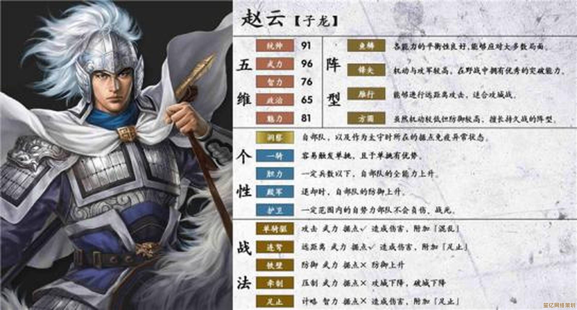 2025年赵云开荒兵书精选攻略：提升前期战力就靠这几招
