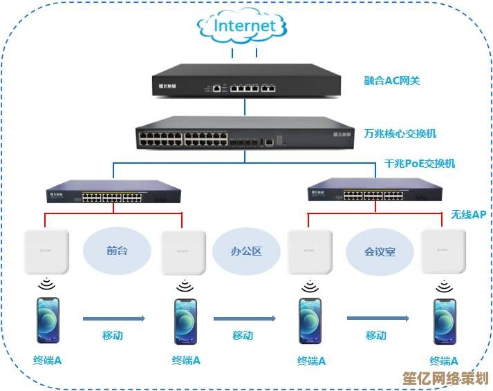探索无线AP：如何构建稳定高效的无线网络接入环境