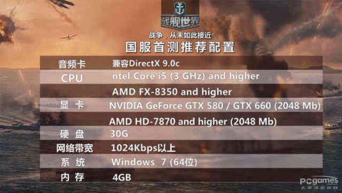 明日之后2025年全新交互系统：如何高效赠予好友稀缺物资