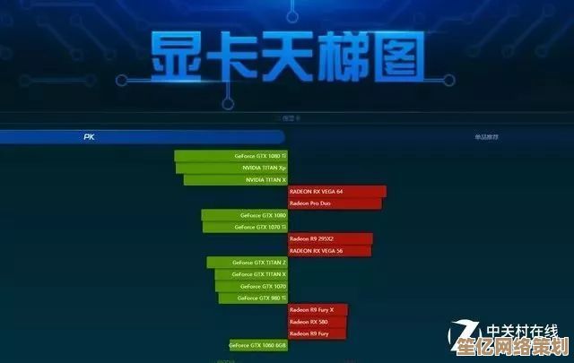 游戏玩家必看：2021年度CPU性能天梯图，助你挑选最强处理器