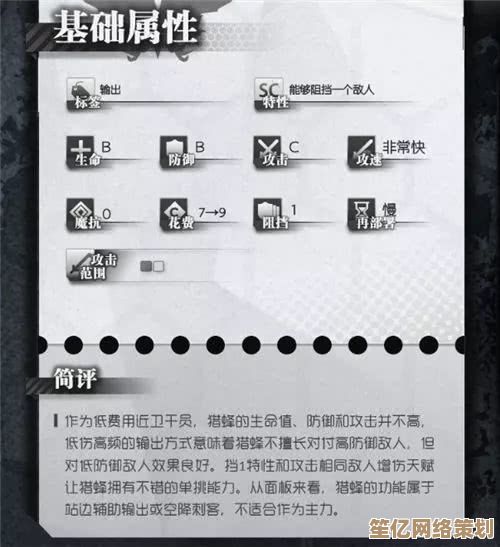 2025年猎蜂干员强度测评：技能机制、阵容搭配与进阶培养全攻略