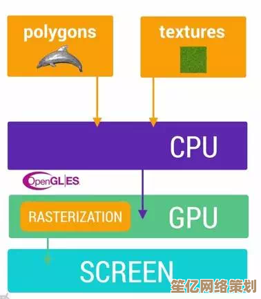 CPU如何成为计算机的大脑：全面解析其定义与关键作用