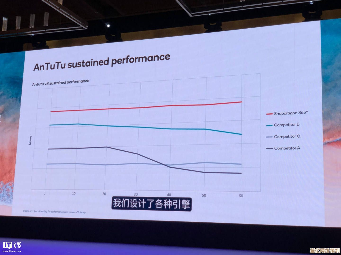 全面解读2021手机GPU天梯图，旗舰芯片性能对比一目了然！