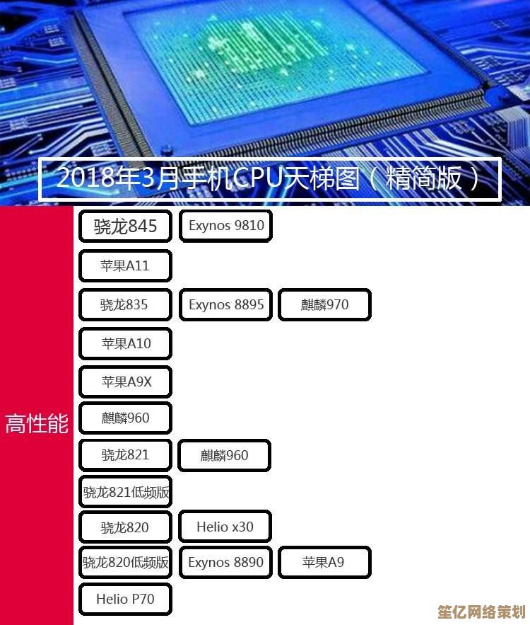 手机CPU天梯图：全面解析最新处理器，帮你挑出性能最强的手机芯片！