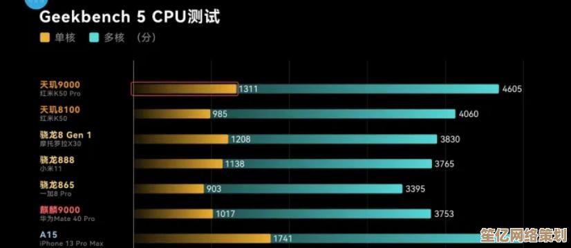 骁龙天梯图解析：高性能芯片的发展蓝图与行业前景展望