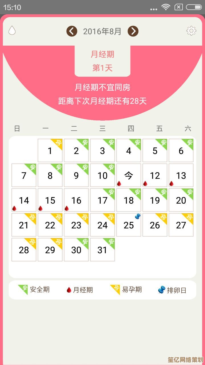 爱的节律：智能安全期助手，贴心守护女性生理健康日历