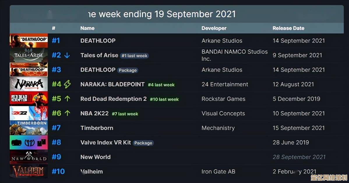 7月18日Steam新作《模拟经营我的公司》2025年带来元宇宙办公室与虚拟经济系统！