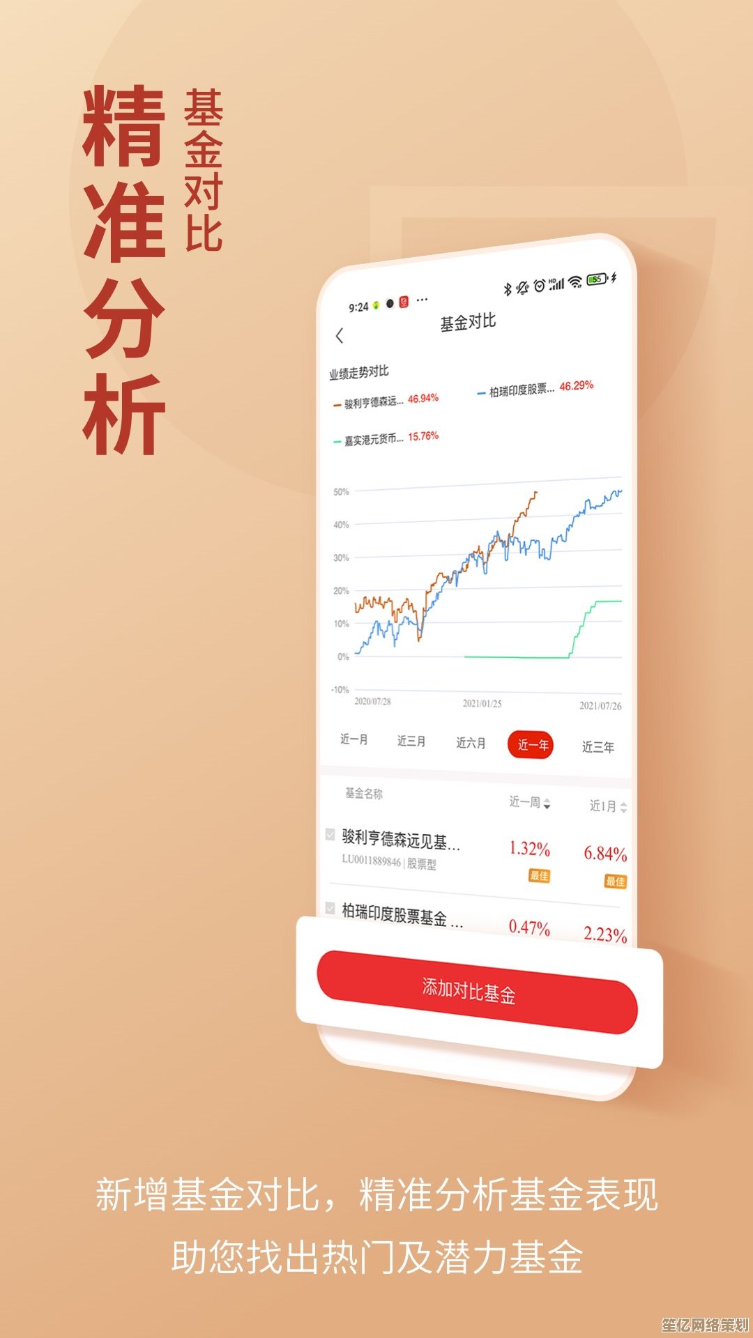 东方财富网手机版：高效理财工具与全球金融资讯触手可及