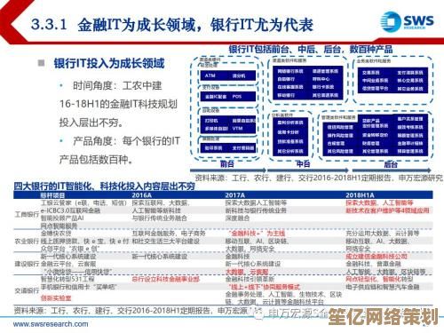 系统软件如何驱动现代科技创新并渗透各产业领域