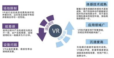 乱莺技能全息实战演示：2025版本空中追击与范围控制技巧剖析