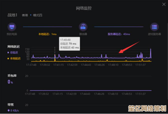 小鱼教您轻松应对网络延迟，提升上网体验的实用技巧