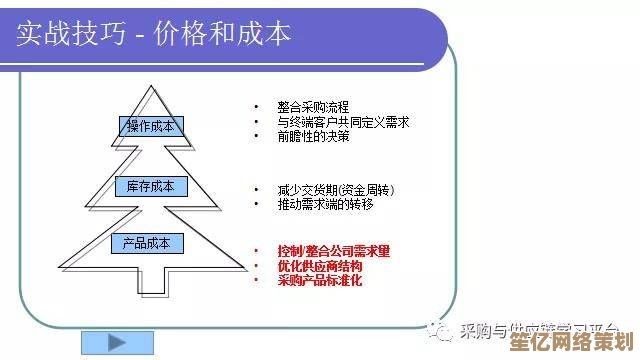 推动制造升级：探索精益生产管理（PSM）的方法与实战价值