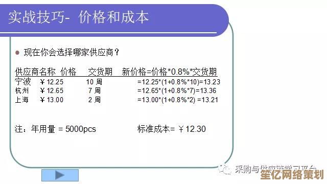 推动制造升级：探索精益生产管理（PSM）的方法与实战价值