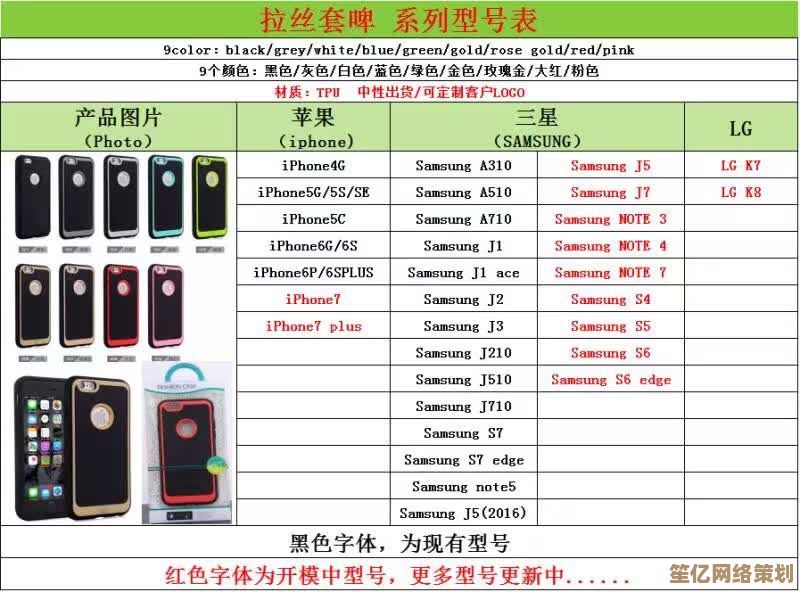 苹果7手机壳2025选购指南：尺寸匹配与个性化推荐