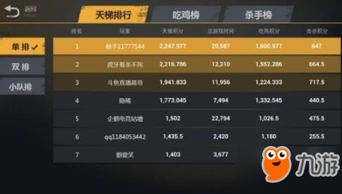 掌握最新移动核显天梯排名，优化你的游戏选择，享受高清流畅画质！