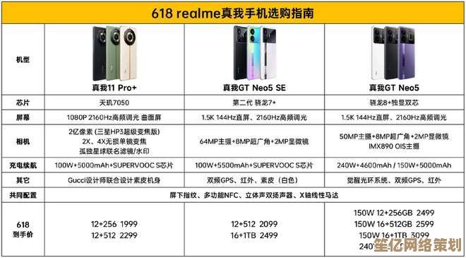 手机芯片天梯图指南：快速定位最佳机型，购机不再纠结！