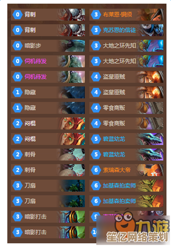奇幻哪吒抽卡游戏2025精选，下载安装及新手进阶技巧分享