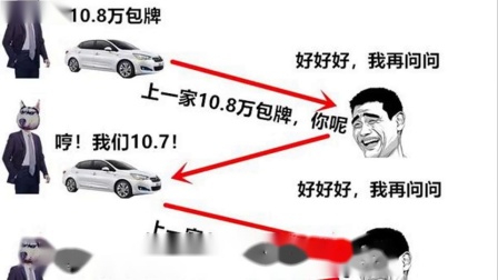 2025爆梗砍价攻略：面包车交易必学脑洞技巧，省钱秘籍大公开