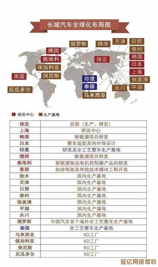 主机玩家力挺！严阵以待》2025年销量破300万份，全球累计超1300万