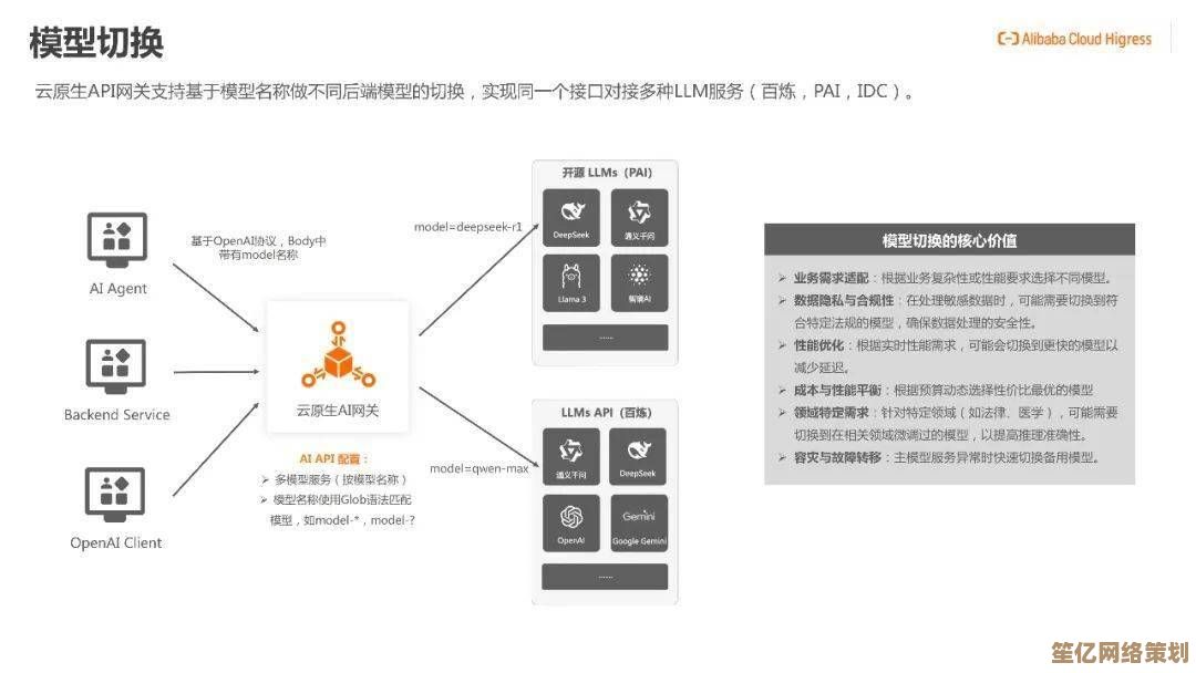 智能匹配时代！2025自在江湖流派推荐与实战优化方案