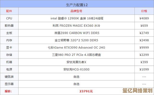 最新热门电脑配置清单分享，手把手教你组装高性价比主机