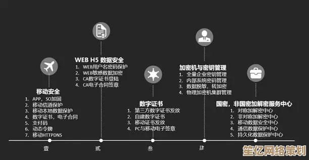 [u盾密码]强化信息防护屏障，确保您的个人金融数据安全无虞